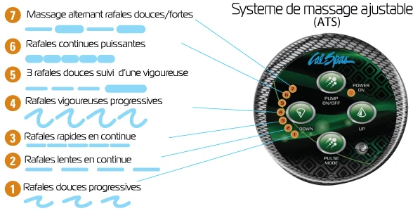 Clavier De Commande Kit ATS 5 Clavier De Commande Kit ATS – Image 3