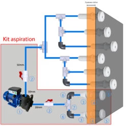 Kit D'aspiration - Pompe De Massage à Vitesse Variable 4 - 8 Jets