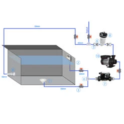 Kit Filtration Avec Filtre à Cartouche + Réchauffeur CT100