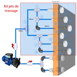 Kit Jets De Massage Simple - 6 Jets - Béton