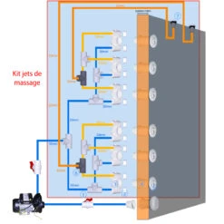Kit Jets De Massage Venturi - 6 Jets - Béton