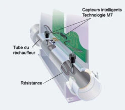 Réchauffeur Balboa 3.0 KW M7 - 58279/58107 Plug N'Click -BOOSPA BOUTIQUE rechauffeur balboa 30 kw m7 58279 seconde generation 2